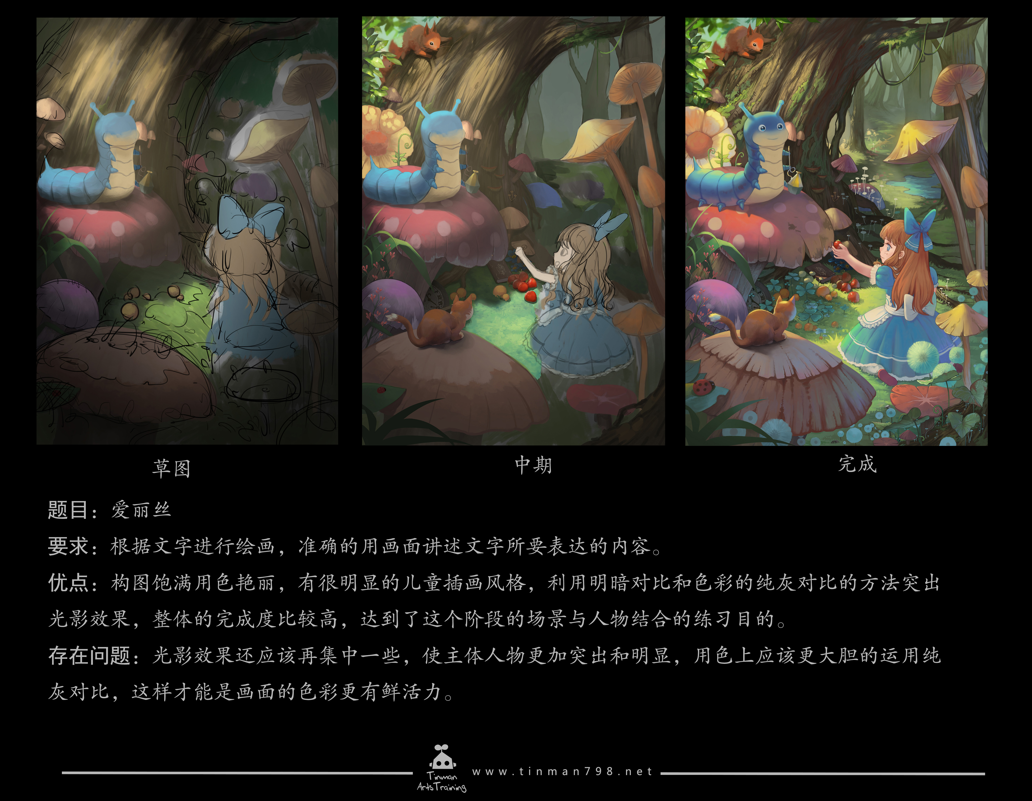 铁皮人-cg艺术 | 插画班作品《爱丽丝》